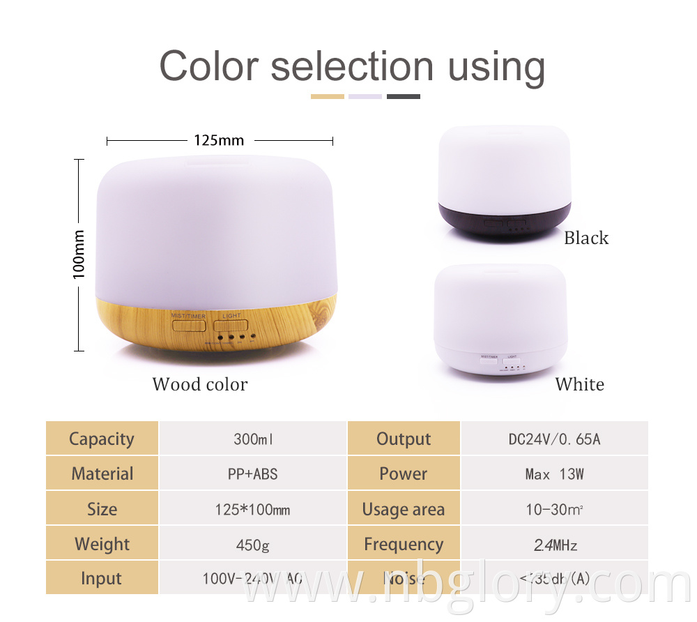  7 Colors LED Light Ultrasonic Cool Mist Humidifier